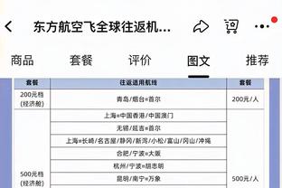 德转盘点五大联赛前锋进球排名：凯恩18球领跑