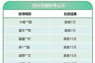 得找到准心继续努力啊！普林斯7中1得到3分3板3助3断