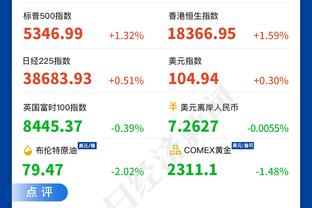 黑龙江冰城投资人晒调查问卷：认为外援政策不变的是脑子有问题