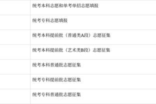 C罗本场数据：4射2正1粒进球，1次中框1次错失良机，获评7.2分